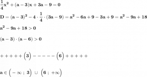 \displaystyle\bf\\\frac{1}{4} x^{2} +(a-3)x+3a-9=0D=(a-3)^{2} -4\cdot \frac{1}{4} \cdot(3a-9)=a^{2} -6a+9-3a+9=a^{2} -9a+18a^{2} -9a+18 0(a-3)\cdot(a-6) 0+ + + + + \Big(3\Big) - - - - - \Big(6\Big) + + + + + a\in\Big(-\infty \ ; \ 3\Big) \ \cup \ \Big(6 \ ; \ +\infty\Big)
