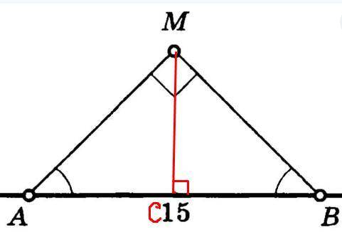 Знайти відстань від точки M до прямої AB