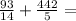 \frac{93}{14}+\frac{442}{5}=