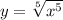 y=\sqrt[5]{x^5}