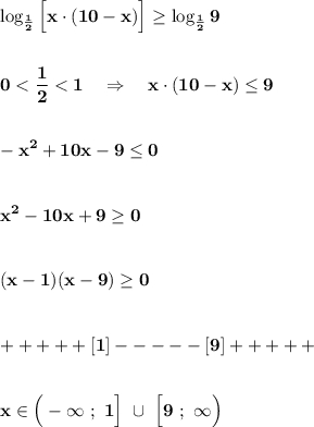 \displaystyle\bf\\\log_{\frac{1}{2} } \Big[x\cdot (10-x)\Big]\geq \log_{\frac{1}{2} } 90 < \frac{1}{2} < 1 \ \ \ \Rightarrow \ \ \ x\cdot(10-x)\leq 9-x^{2} +10x-9\leq 0x^{2} -10x+9\geq 0(x-1)(x-9)\geq 0+ + + + + [1] - - - - - [9] + + + + + x\in\Big(-\infty \ ; \ 1\Big] \ \cup \ \Big[9 \ ; \ \infty \Big)