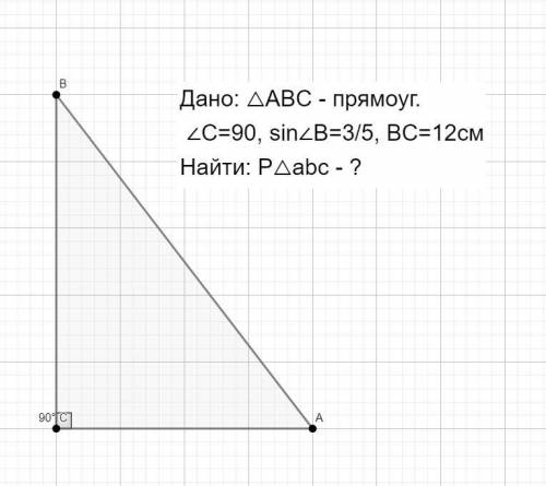 У трикутнику АВС <С = 90°, ВС =12см, sin B =⅗ . Знайдіть периметр трикутника