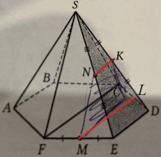 Дано: правильная пирамида, Р осн=24. Найти: длину отрезка, по которому пл.MNK пересекает основание п