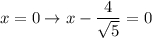x=0\rightarrow x-\dfrac{4}{\sqrt{5}}=0