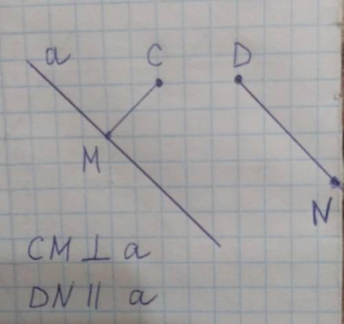 проведи пряму а та постав точки C і D як показано на малюнку за до косинця та лінійки побудуй пряму