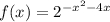 f(x)=2^{-x^2-4x}