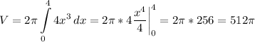 \displaystyle V=2\pi \int\limits^4_0 {4x^3} \, dx =2\pi *4\frac{x^4}{4} \bigg|_0^4=2\pi *256=512\pi