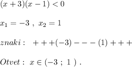 (x+3)(x-1) < 0x_1=-3\ ,\ x_2=1znaki:\ \ +++(-3)---(1)+++Otvet:\ x\in (-3\ ;\ 1 \ )\ .