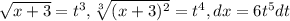 \sqrt{x+3}=t^3,\sqrt[3]{(x+3)^2} =t^4,dx=6t^5dt