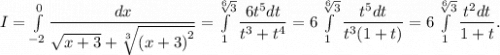 \[I = \int\limits_{ - 2}^0 {\displaystyle\frac{{dx}}{{\sqrt {x + 3} + \sqrt[3](x + 3)}^2 = } \int\limits_1^{\sqrt[6]{3}} {\displaystyle\frac{{6{t^5}dt}}{{{t^3} + {t^4 = 6\int\limits_1^{\sqrt[6]{3}} {\displaystyle\frac{{{t^5}dt}}{{{t^3}(1 + t)}}} = 6\int\limits_1^{\sqrt[6]{3}} {\displaystyle\frac{{{t^2}dt}}{{1 + t}}} .\]