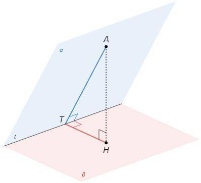 Точка, взятая на одной из двух пересекающихся под углом 60° плоскостей, находится от прямой их перес