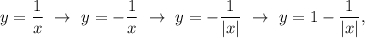 y = \displaystyle\frac{1}{x}\,\, \to \,\,y = - \displaystyle\frac{1}{x}\,\, \to \,\,y = - \displaystyle\frac{1}{{\left| x \right|}}\,\, \to \,\,y = 1 - \displaystyle\frac{1}{{\left| x \right|}},