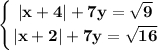 \displaystyle \bf \left \{ {{|x+4|+7y=\sqrt{9} } \atop {|x+2|+7y=\sqrt{16} }} \right.