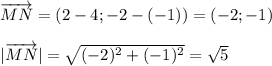 \overrightarrow{MN} = (2-4; -2-(-1))=(-2;-1)\\ \\ |\overrightarrow{MN}|=\sqrt{(-2)^2+(-1)^2}=\sqrt{5}
