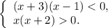 \left\{ \begin{array}{l}(x + 3)(x - 1) < 0,\\x(x + 2) 0.\end{array} \right.