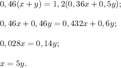 0,46(x + y) = 1,2(0,36x + 0,5y);0,46x + 0,46y = 0,432x + 0,6y;0,028x = 0,14y;x = 5y.