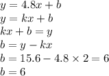y =4.8x + b \\ y = kx + b \\ kx + b = y \\ b = y - kx \\ b =15.6 - 4.8 \times 2 = 6 \\ b = 6