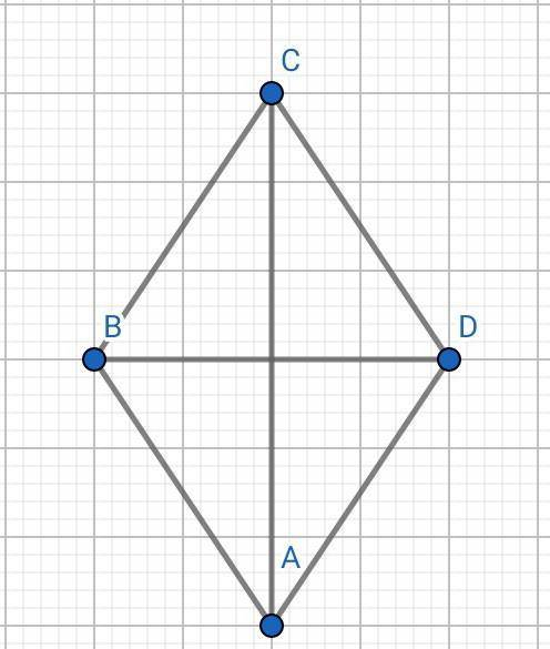 Вычислите площадь ромба, если его диагонали равны 22 см и 1,1 дм. Решите , с рисунком