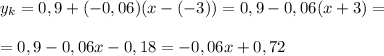 \displaystyle y_k=0,9+(-0,06)(x-(-3))=0,9-0,06(x+3)=\\ \\=0,9-0,06x-0,18=-0,06x+0,72