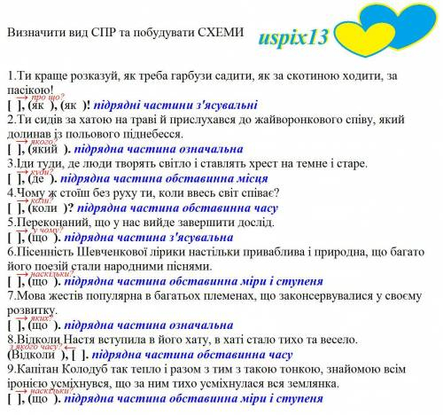 Визначити вид СПР та побудувати СХЕМИ 1.Ти краще розказуй, як треба гарбузи садити, як за скотиною х