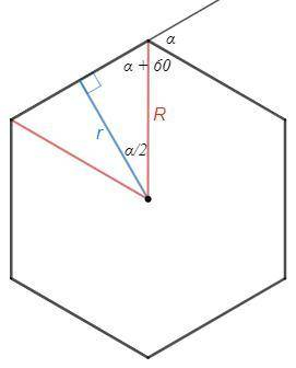 Геометрия 9 клас многокутник Знайди радіус описаного навколо правильного многокутника кола, якщо йог
