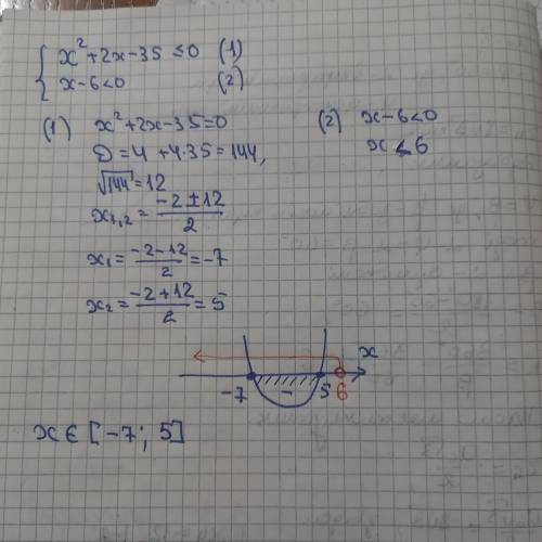 і{ х^2+2x-35 <,=0 {x - 6 <0