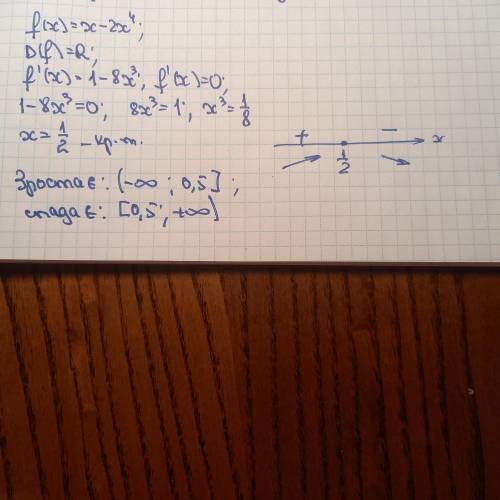 ів . Зробіть це,будь ласка. чи правильно те ,що функція f(x)=x-2x⁴ зростає на інтервалі (-∞;0,5) і с