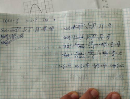 найдите значения: sin a/2,cos a/2, ctg a/2, tg a/2, если cos a=1/3 0<а<п/3