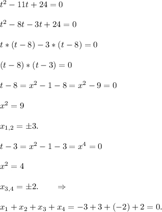 t^2-11t+24=0t^2-8t-3t+24=0t*(t-8)-3*(t-8)=0(t-8)*(t-3)=0t-8=x^2-1-8=x^2-9=0x^2=9x_{1,2}=б3.t-3=x^2-1-3=x^4=0x^2=4x_{3,4}=б2.\ \ \ \ \ \ \Rightarrowx_1+x_2+x_3+x_4=-3+3+(-2)+2=0.\\