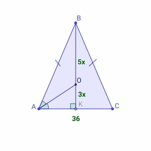 Обчислити площу рівнобедреного трикутника, якщо відомо, що бісектриса кута при основі ділить висоту,