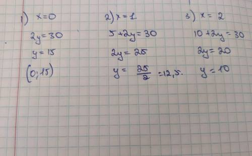 Вариант - 1 1. Запишите три различных решения уравнения 5х + 2y = 30. MA