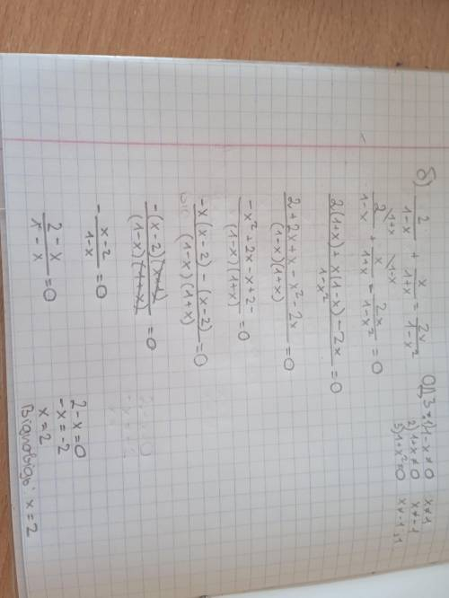 Розв'яжіть рівняння а) x+√x-6=0 б) 2/1-х + х/1+х = 2х/1-х²