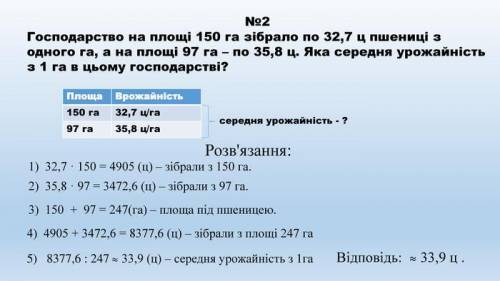 Д В 4446 №3. Господарство на площі 150 га зібрало по 32,7 ц пшениці з 1 га, а на площі 97 га - по 35