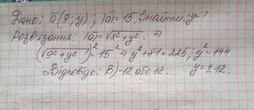 А) б л см; 4. При якому значеннi у модуль вектора а'( 9; y) дорiвнює 15? A) - 24 або 6; Б) 12; B) -