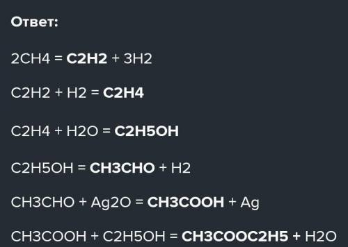 Складіть рівняння реакцій за схемою: СН4 → С2Н2 → C2H4 → C2H5OH CH3CHO CH3COOH → CH3COOC2H5 C2H5OH →