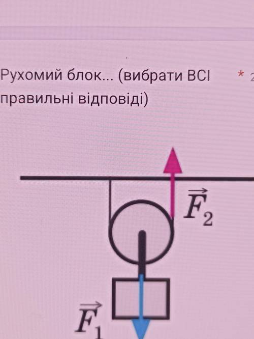 На малюнку показано з’єднання трьох конденсаторів однакової ємності по 4 мкФ кожний. Визначте загаль