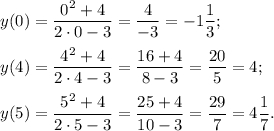 y(0)=\dfrac{0^{2} +4}{2\cdot 0-3}=\dfrac{4}{-3} =-1\dfrac{1}{3} ;y(4)=\dfrac{4^{2} +4}{2\cdot4-3}=\dfrac{16+4}{8-3} =\dfrac{20}{5} =4;y(5)=\dfrac{5^{2} +4}{2\cdot5 -3}=\dfrac{25+4}{10-3} =\dfrac{29}{7} =4\dfrac{1}{7} .
