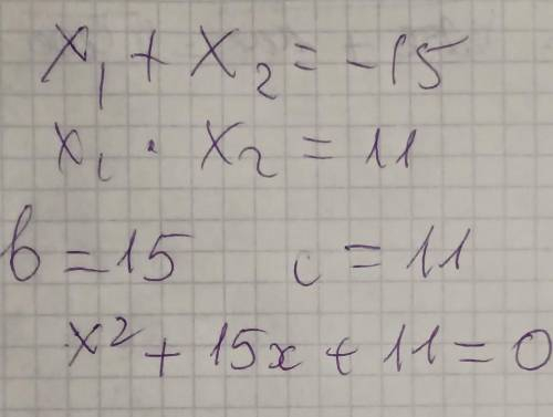 Складіть зведене квадратне рівняння, сума коренів якого дорівнює –15, а добуток – числу 11.