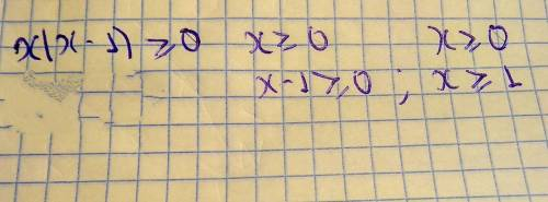 розв'яжіть нерівність х(х-1)>=0 з розв'язком