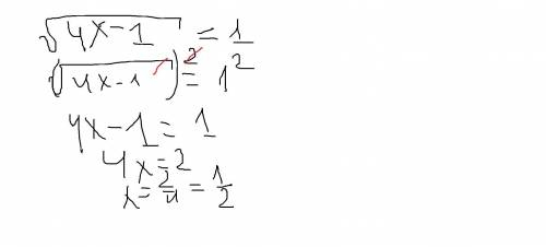 Знайти корінь рівнянняА) -14Б) -20В) 14Г) 20