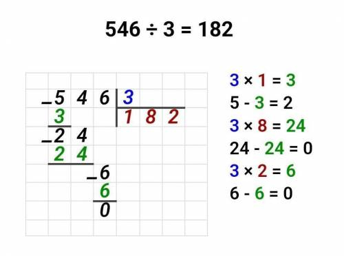 В стовпчик 546:3!