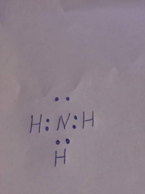 Складіть електронну формулу для молекули амоніаку