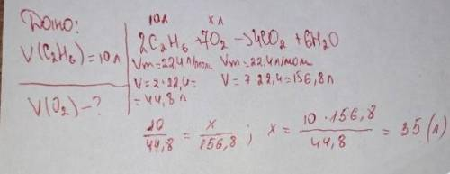 Задача 2. Визначити масу 5,6 л водню; б) 11,2 л кисню; в) 44,8 л етану, г) 16,8 л хлору