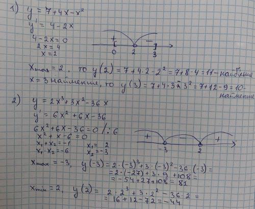 1)знайти найбільше та найменше значення функції у= 7+4х-х² [0;3] 2)точки зростання та спадання точки