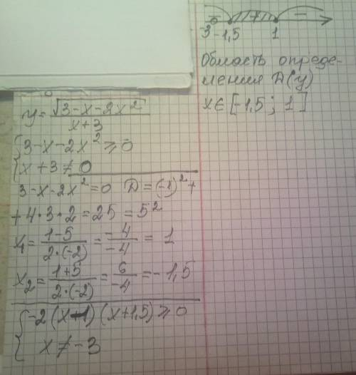 Найдите область определения функции y = sqrt(3-x-2x^2)/2