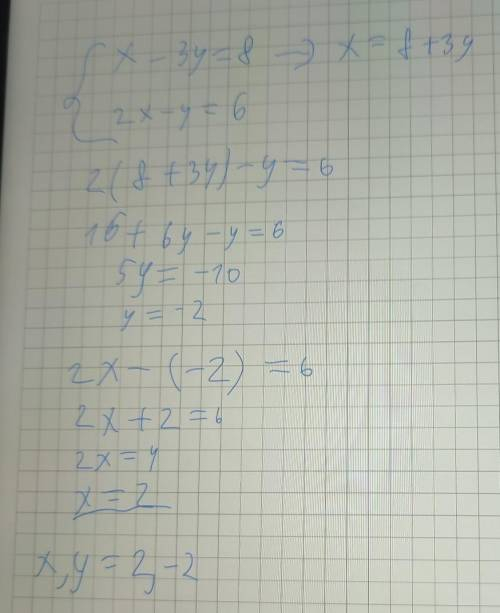 1. Розв'яжіть методом пiдстановки систему рівнянь (x-3y=8, (2x-y-6.