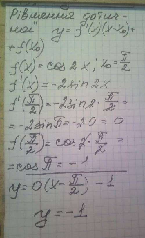 Запишіть рівняння дотичної до графіка функції f(x)=cos2x у точці з абсцисою x0=п/2
