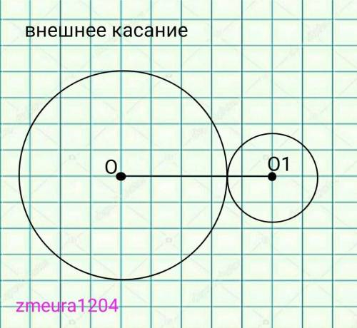 Два кола мають зовнішній дотик Знайти відстань між центрами кіл якщо R=17,3 см, а R1 = 2,17cм