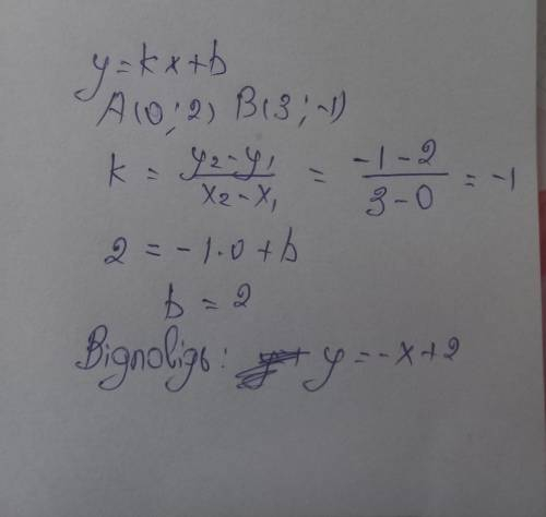 3. Пряма у = kx + b проходить через точки А і В. Знайдіть числа к i b і запишіть рівняння цієї прямо