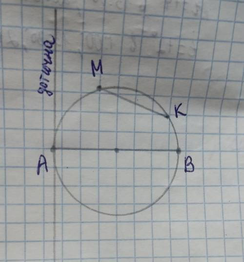 Побудуйте коло, радіус якого дорівнює 4 см. Проведіть у ньому діаметр AB та хорду MK. Проведіть за д